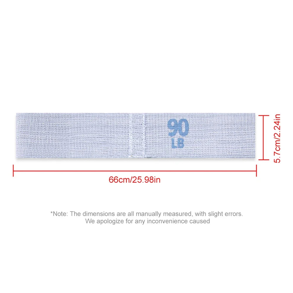 Resistance Bands