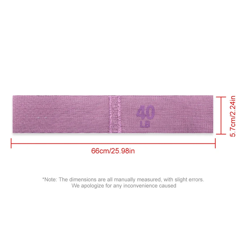 Resistance Bands